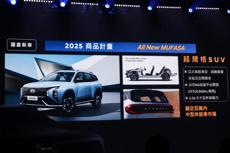 Hyundai Mufasa是今年南陽實業的重點新車之一。 記者黃俐嘉／攝影