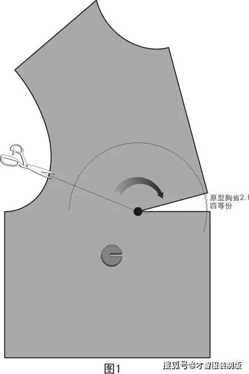 當設計3/4胸省量時,胸省的處理方法　才智服裝整理